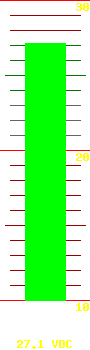 Battery voltage: 27.1