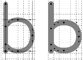 \begin{figure}\begin{centering}
\epsfxsize =3in
\epsfbox{hint.eps}
\itshape
\end{centering}\end{figure}